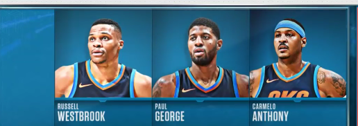 big three oklahoma city thunder